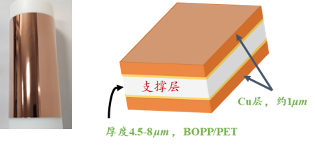 拉斯维加斯(9888)唯一官方网站